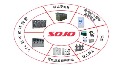 合乐HL8(中国区)官网登录入口